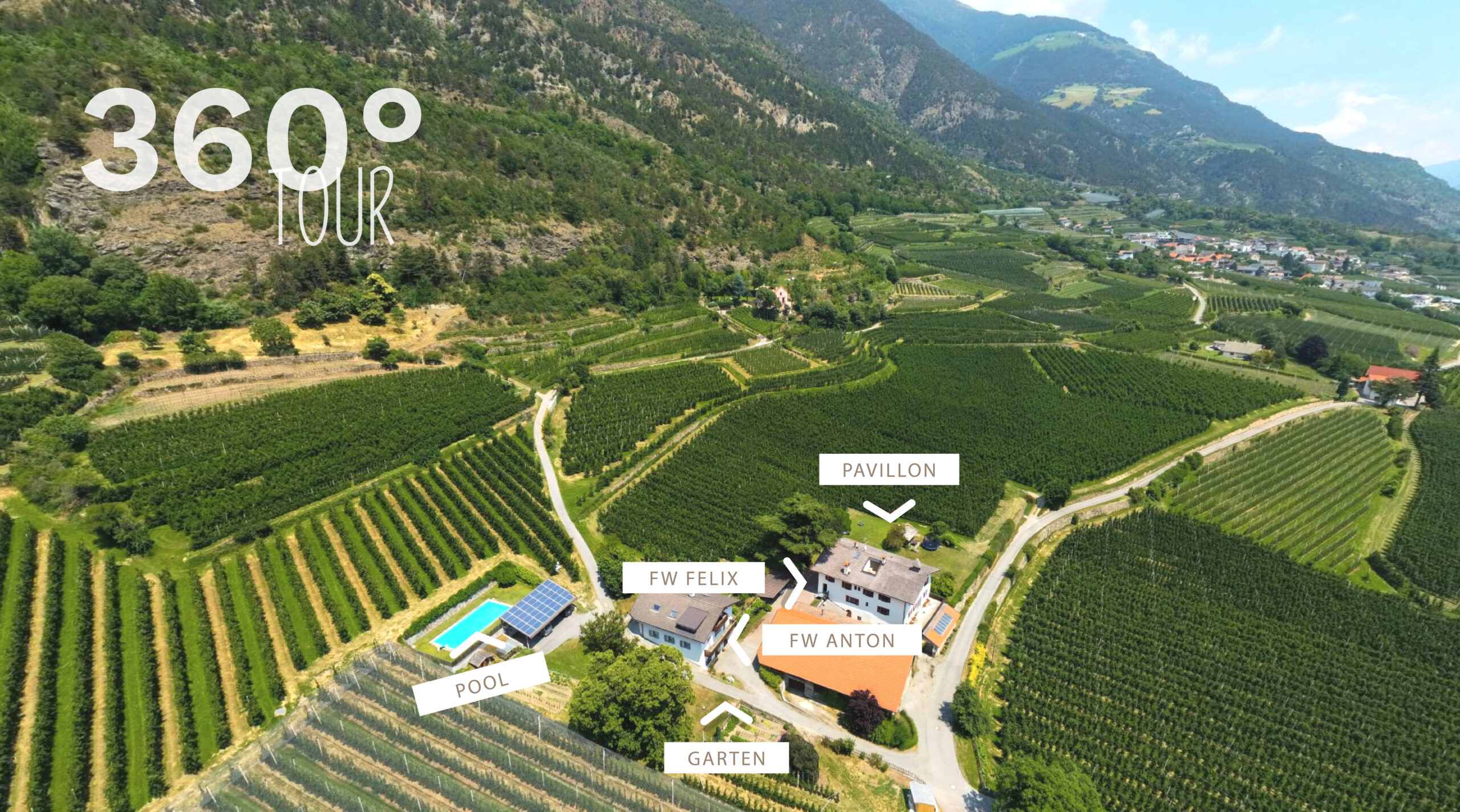 360 Grad Tour
